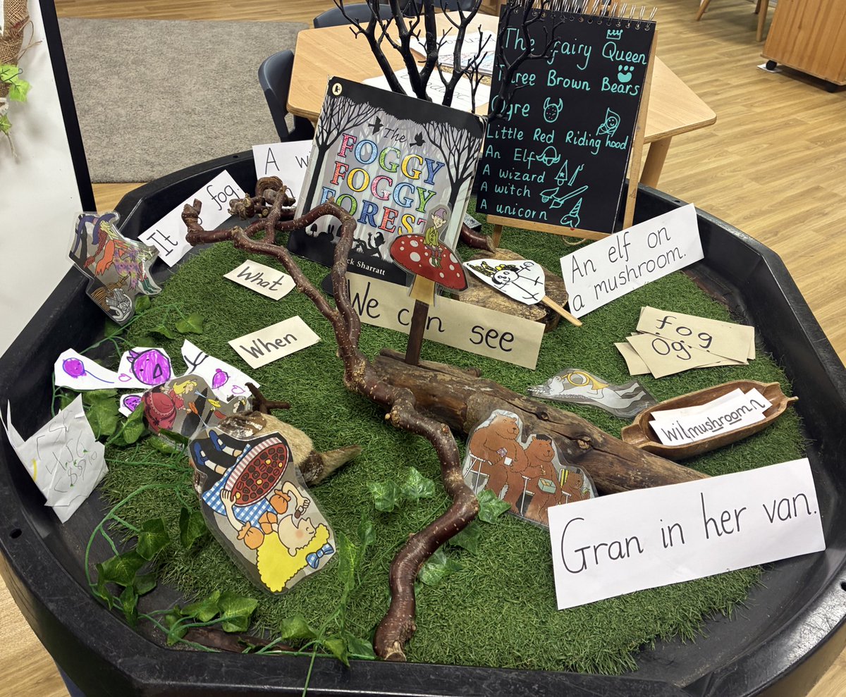 JoPetersEYFS's tweet photo. Reception have been bringing stories to life. A wonderful week of storytelling in expressive arts, creating characters, settings and writing for a purpose. Eden Early Childhood Centre @RCDivineMercy #earlyyears #earlyyearsprovision https://t.co/FZTgmCPfEC