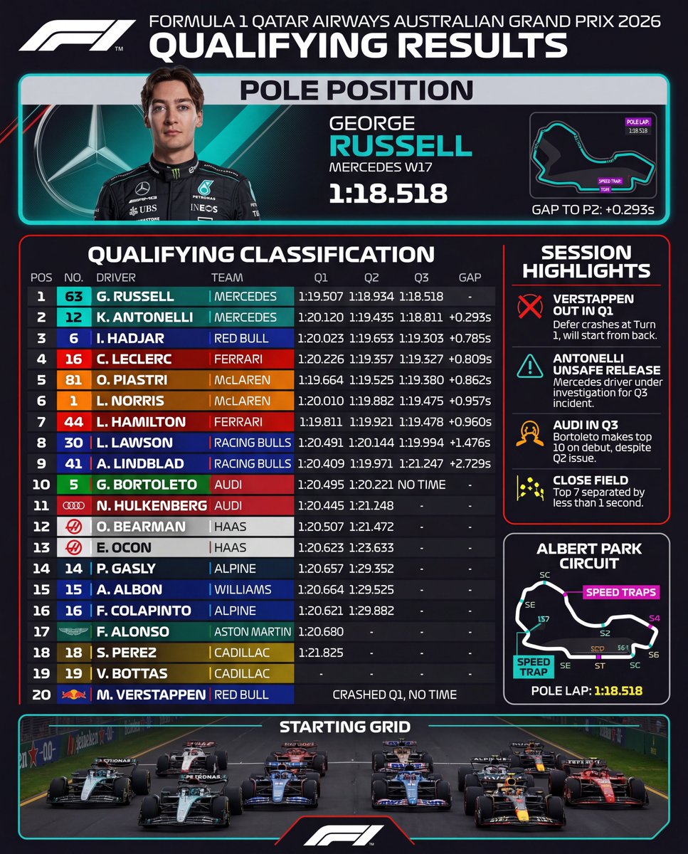 Alex Patrascu tweet media