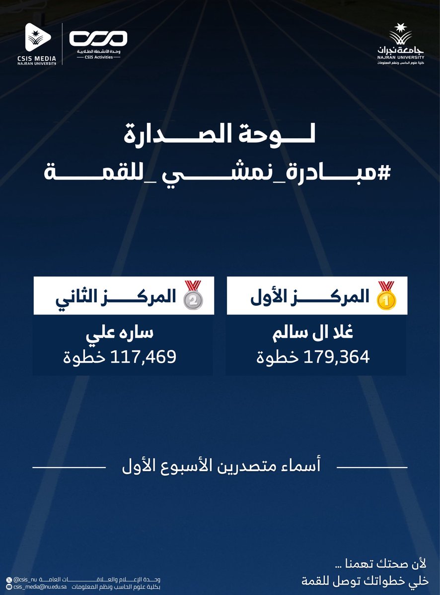 كلية علوم الحاسب ونظم المعلومات tweet media