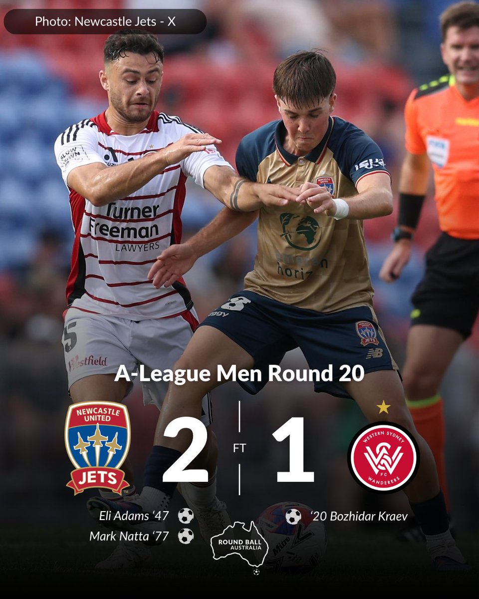 Round Ball Australia tweet media