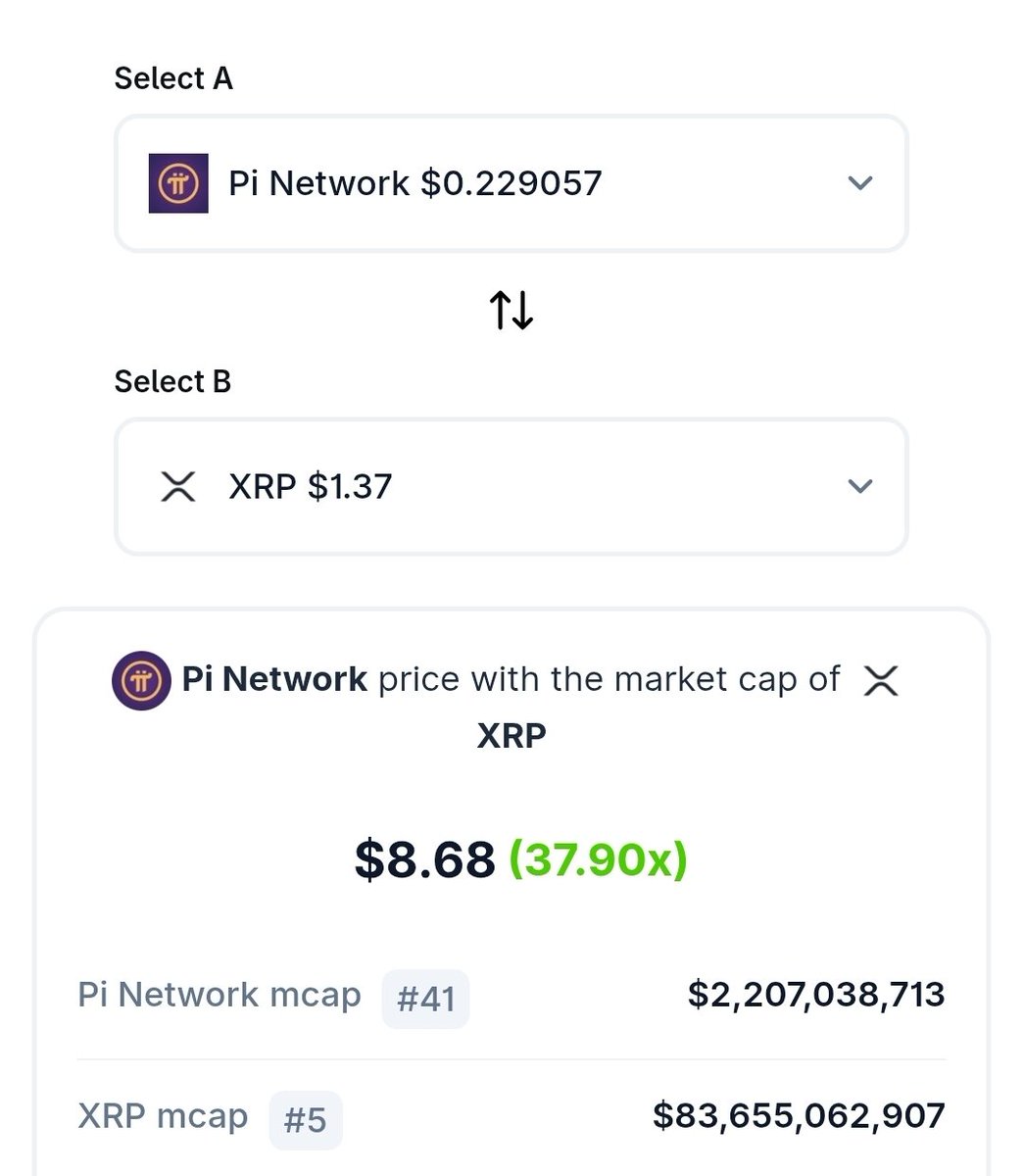 REGs Global Exchange tweet media