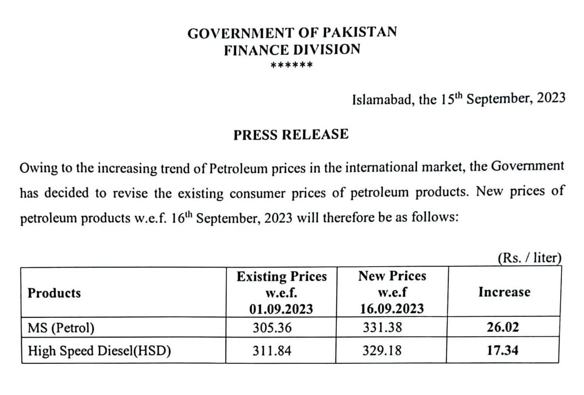 faizannriaz's tweet photo. Don’t let them fool you by blaming everything on the war. Petrol isn’t at its highest today. 

In 2023, after the regime change, the PDM government pushed petrol to a record Rs331, the highest in Pakistan’s history. https://t.co/WKE5SACldE