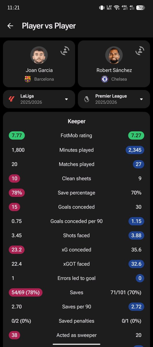 Dr. Asim tweet media