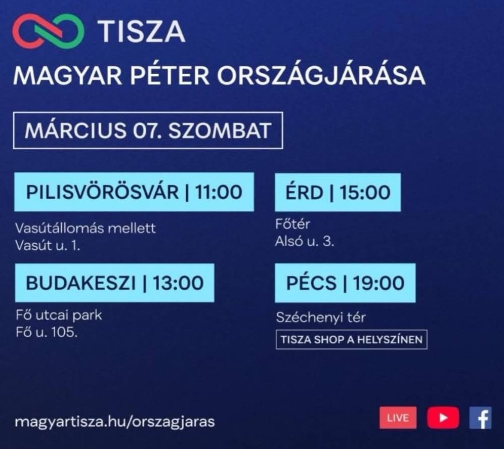 Magyar Péter (Ne féljetek) tweet media