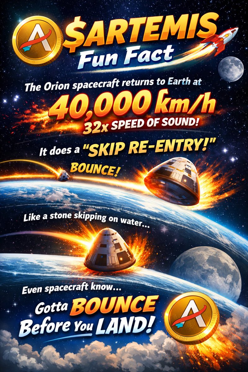 🚀 ARTEMIS Fun Fact

When the Orion spacecraft returns to Earth on Artemis II, it will hit the atmosphere at about 40,000 km/h - roughly 32× the speed of sound.

Instead of just plunging straight down, the capsule performs something called “skip re-entry.”

It literally bounces