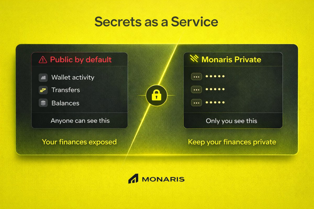 Monaris (⚡, 💸) tweet media