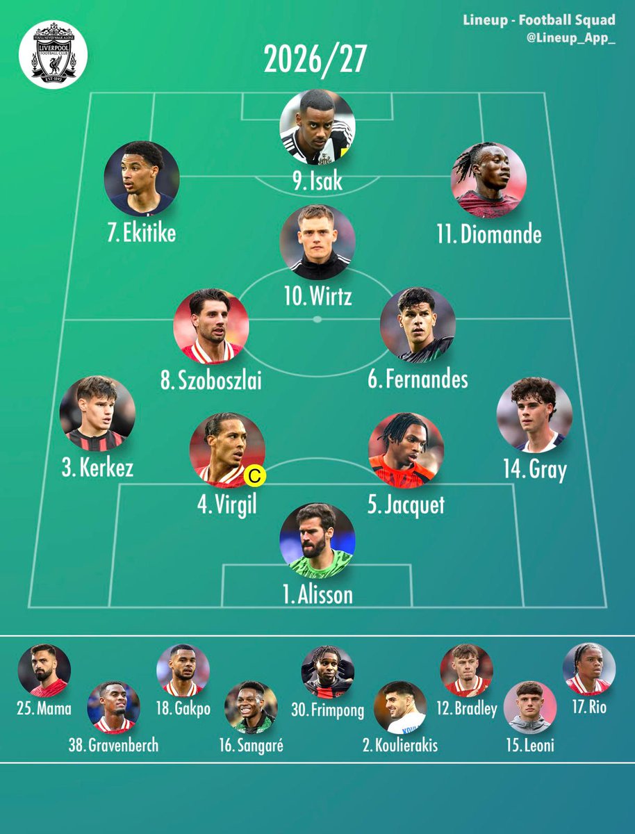 𓀎 ScouserLambo 𓀑 tweet media