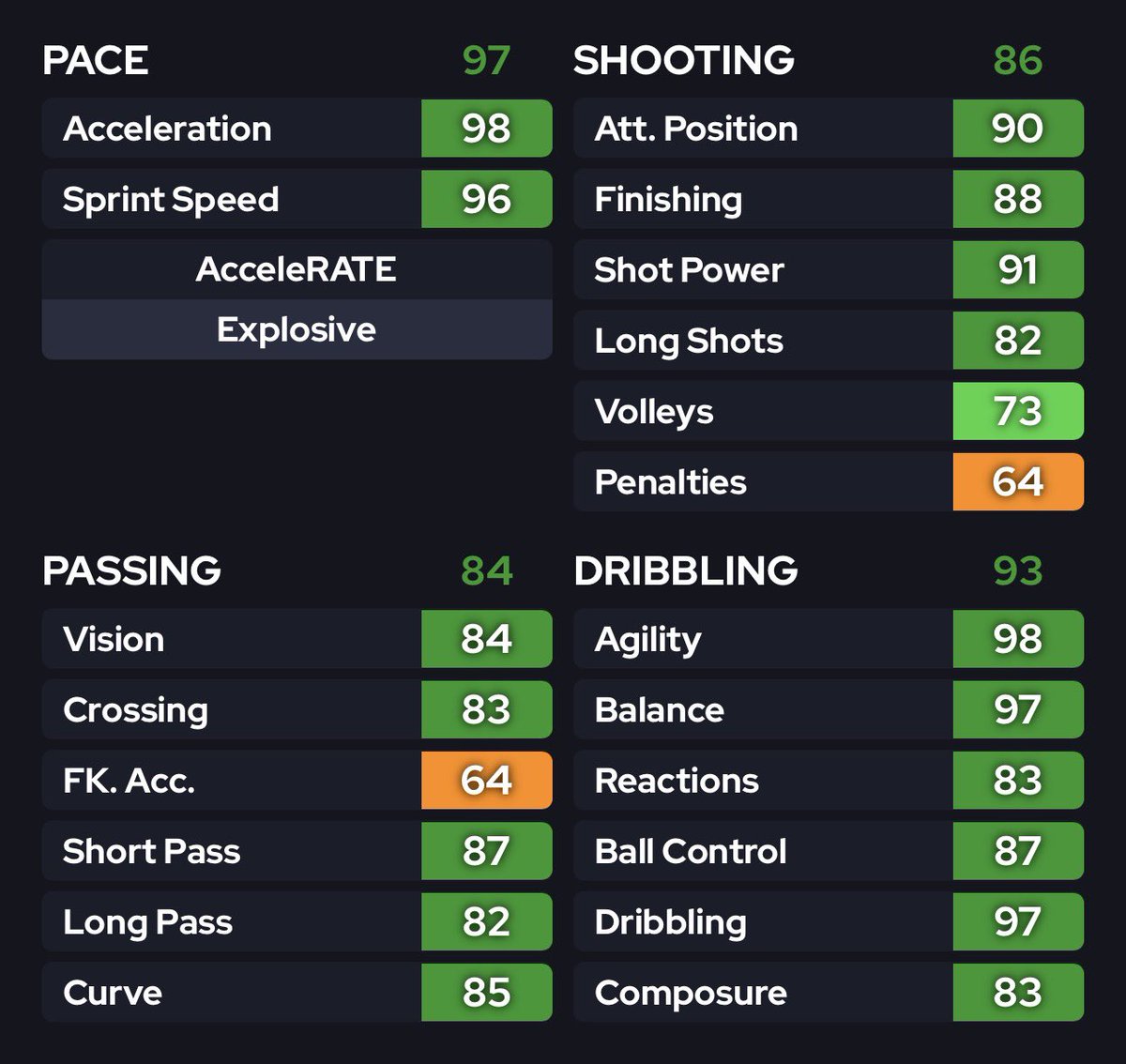 FTD - EAFC Trader/Creator tweet media