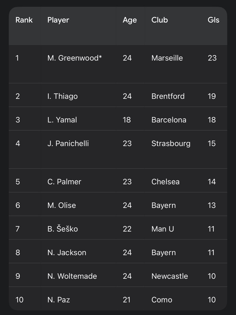 NUFC Gallowgate 🏆 tweet media