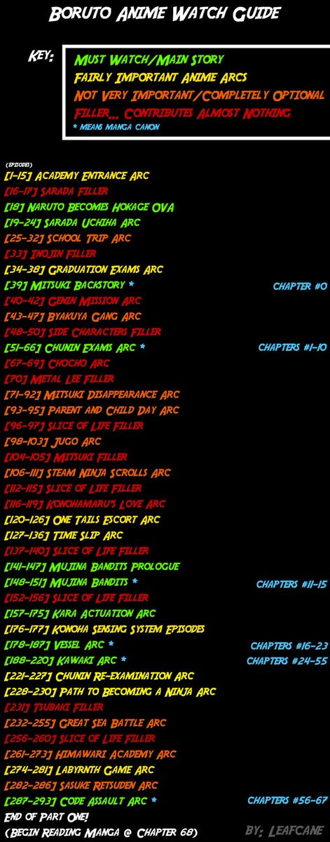 RiftedShard tweet media
