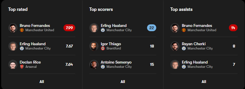 Tony Stark tweet media