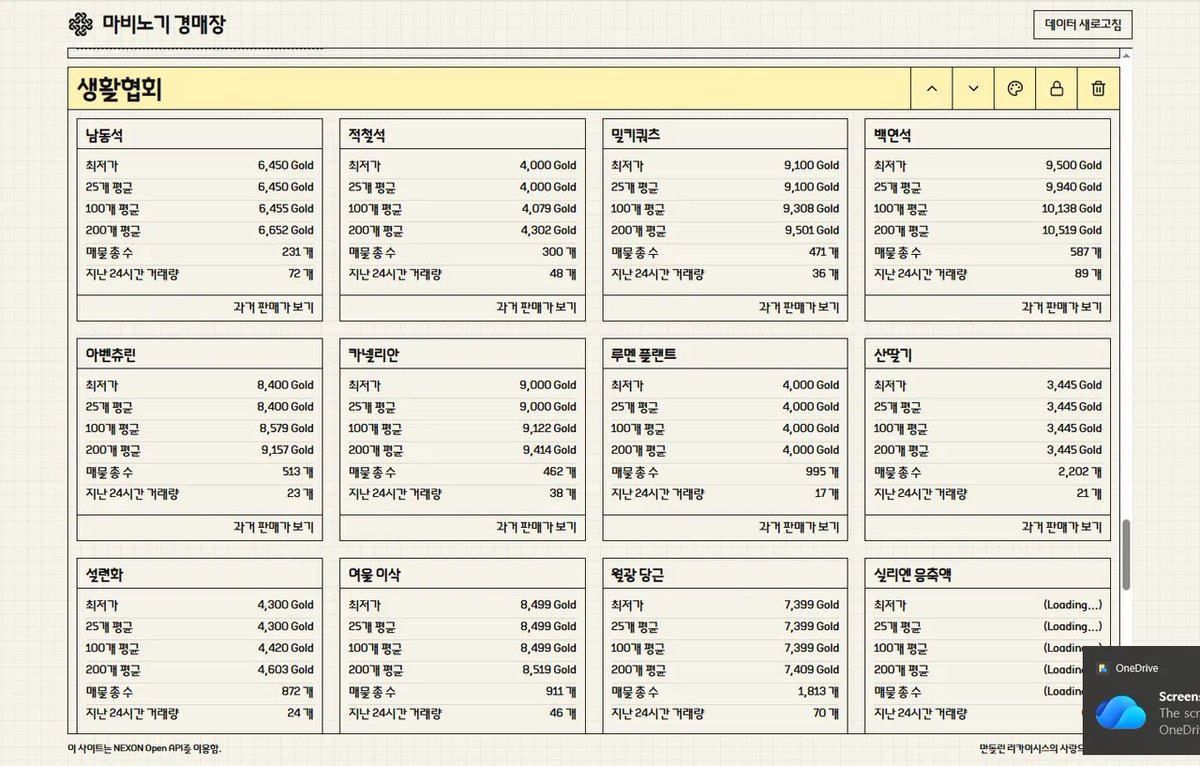 백지수 tweet media