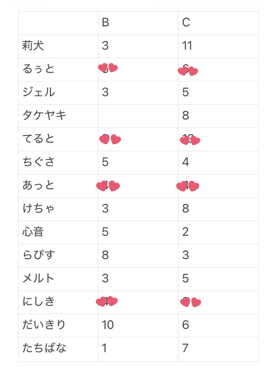 しおおかき@取引垢(固ツイ必読) tweet media