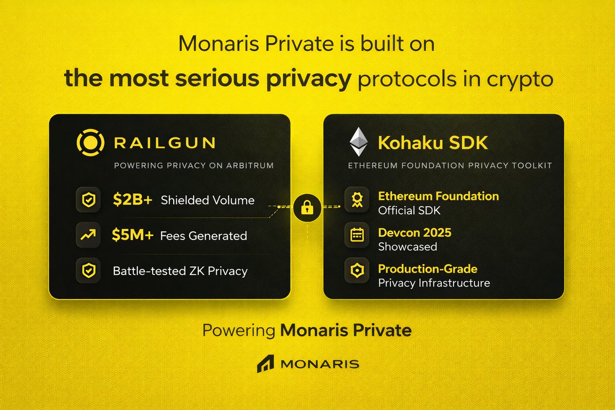 Monaris (⚡, 💸) tweet media