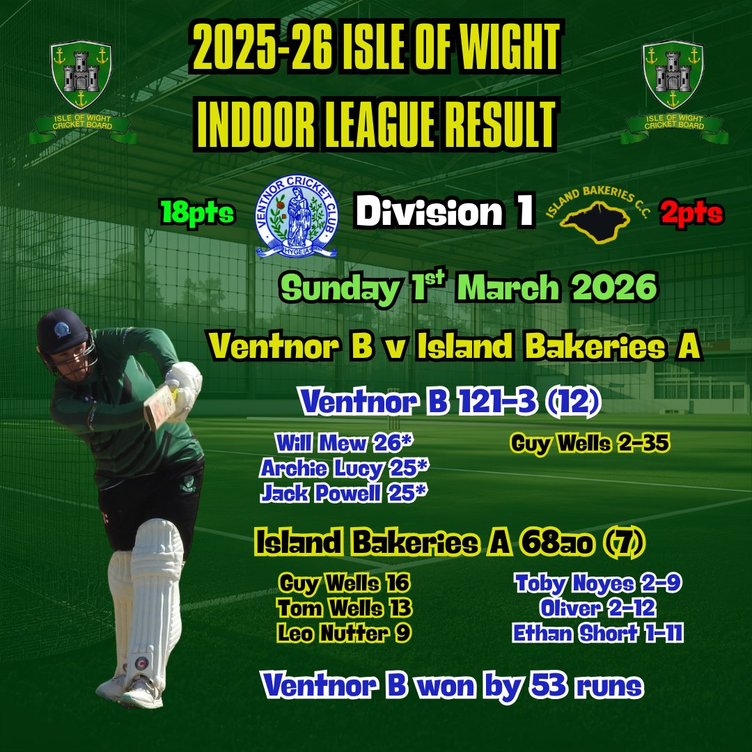 Isle of Wight Cricket tweet media