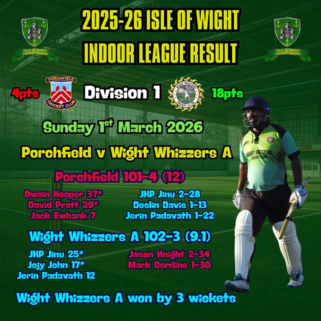 Isle of Wight Cricket tweet media