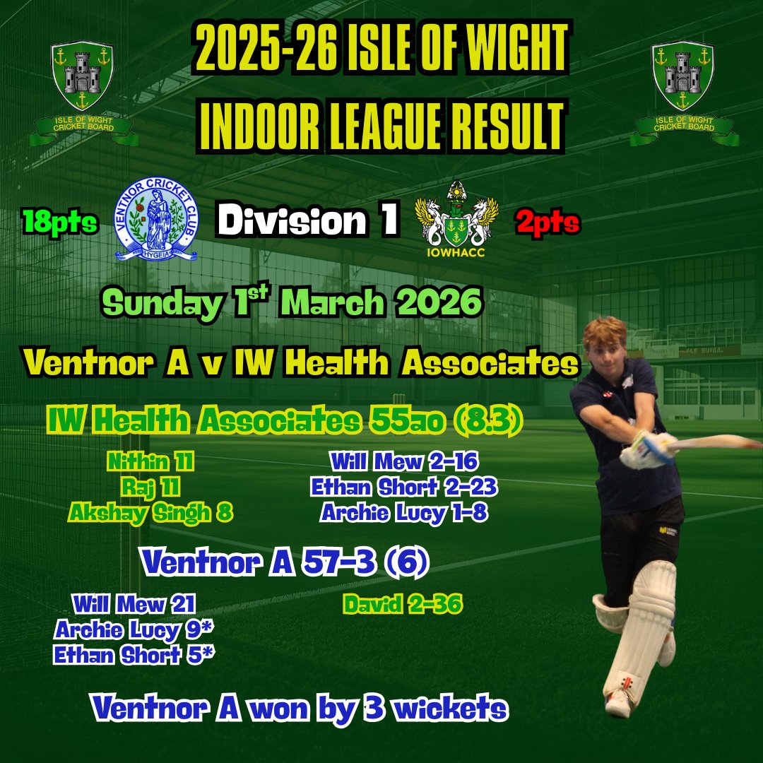 Isle of Wight Cricket tweet media