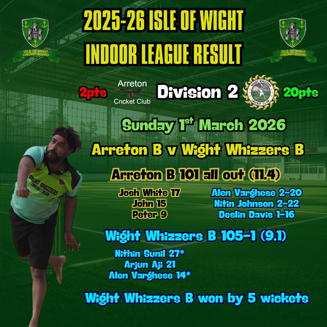 Isle of Wight Cricket tweet media