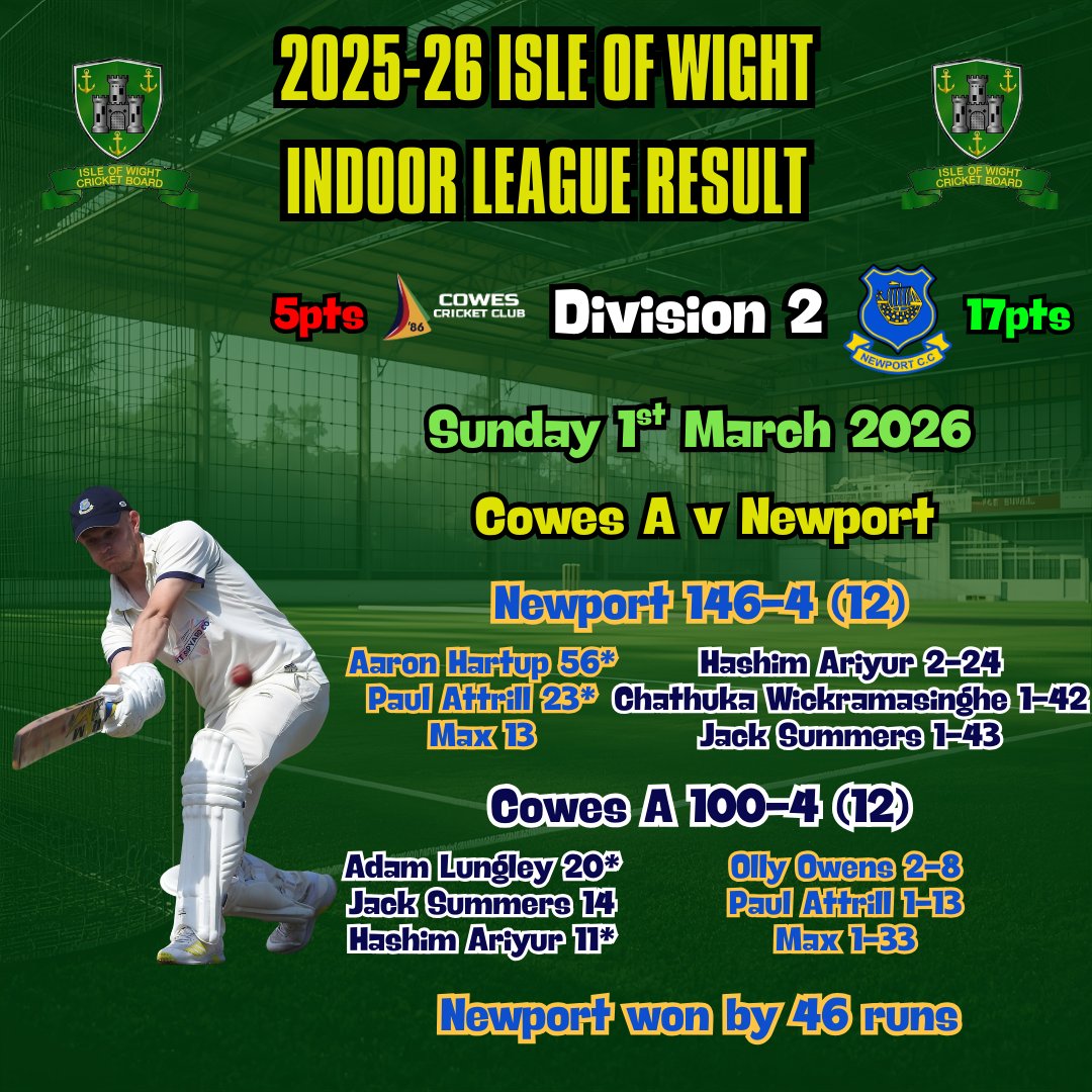 Isle of Wight Cricket tweet media