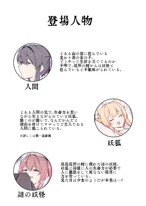 (2/2) FANBOX: fantia: