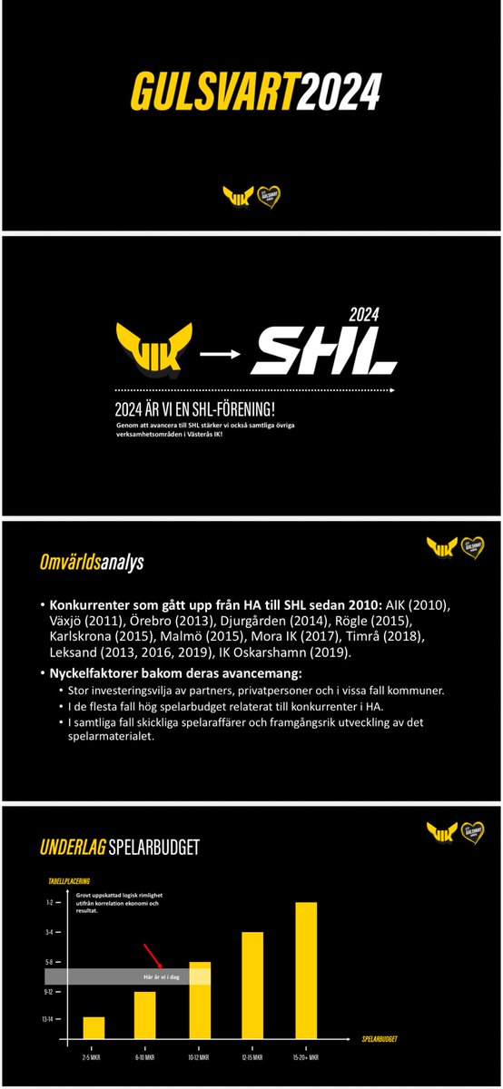 Kollapsen tweet media