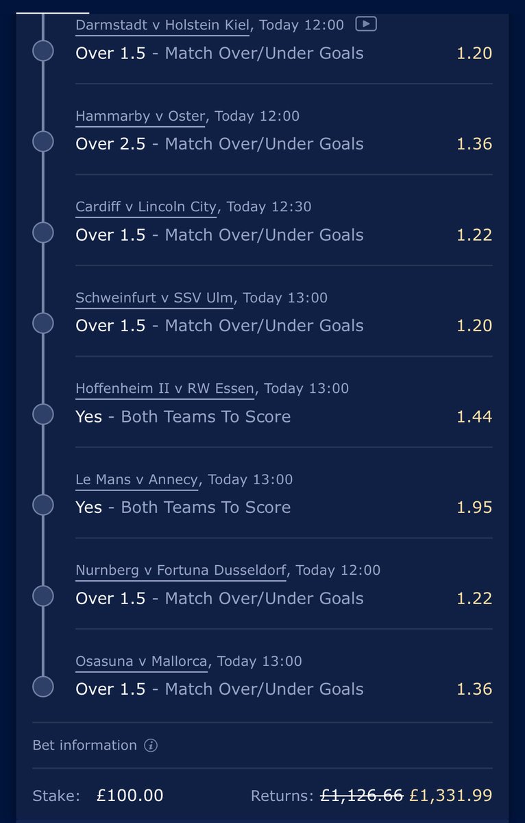 5RiverTips tweet media