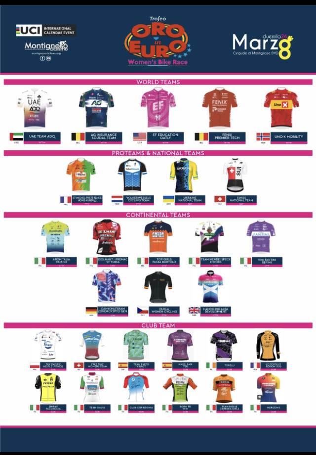 Team Torelli tweet media