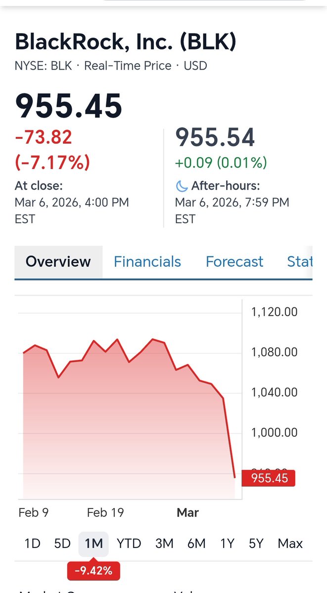 Gordon Gekko tweet media