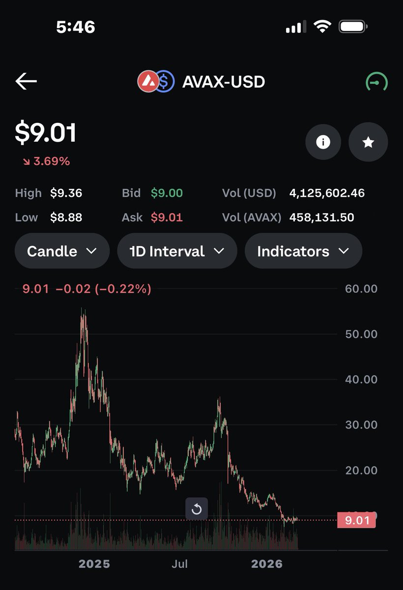 BCtrader tweet media