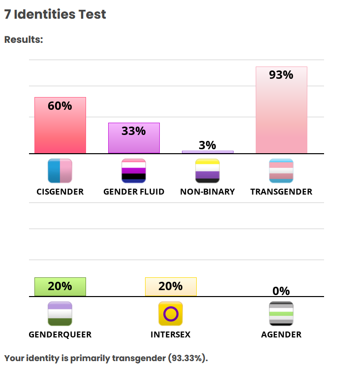 Dani is tired tweet media
