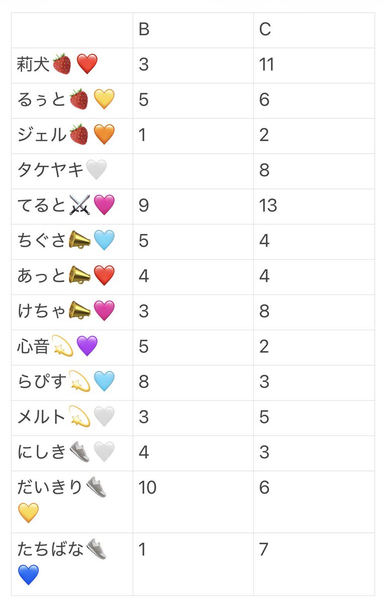 しおおかき@取引垢(固ツイ必読) tweet media