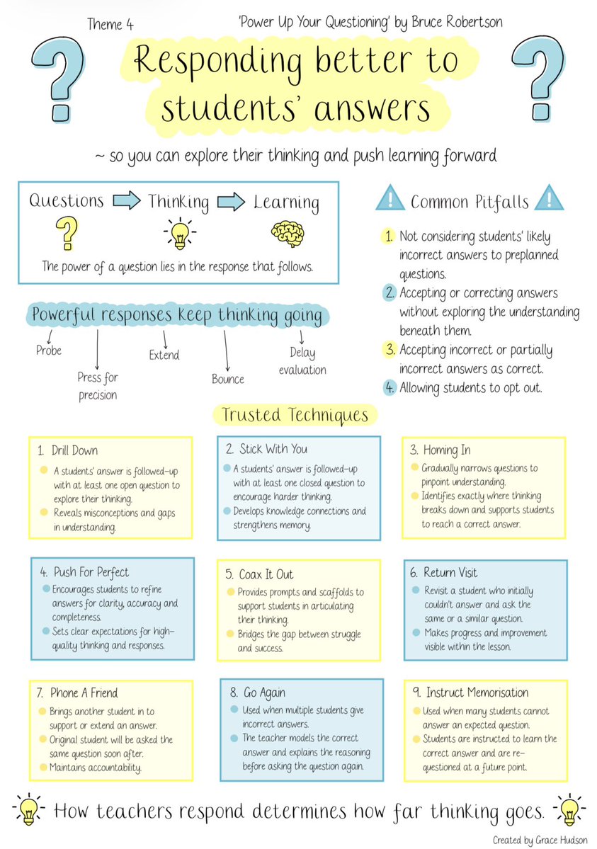 Bruce Robertson tweet media