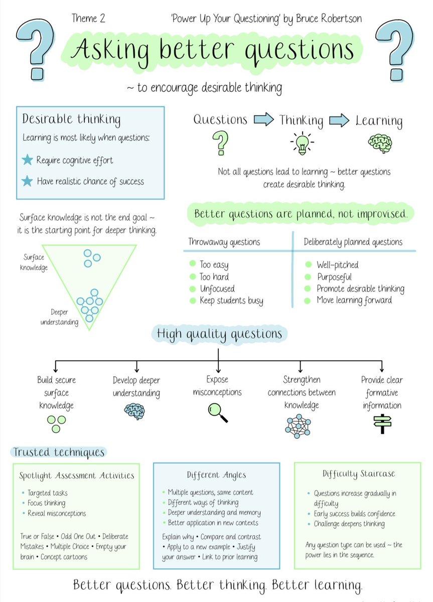Bruce Robertson tweet media