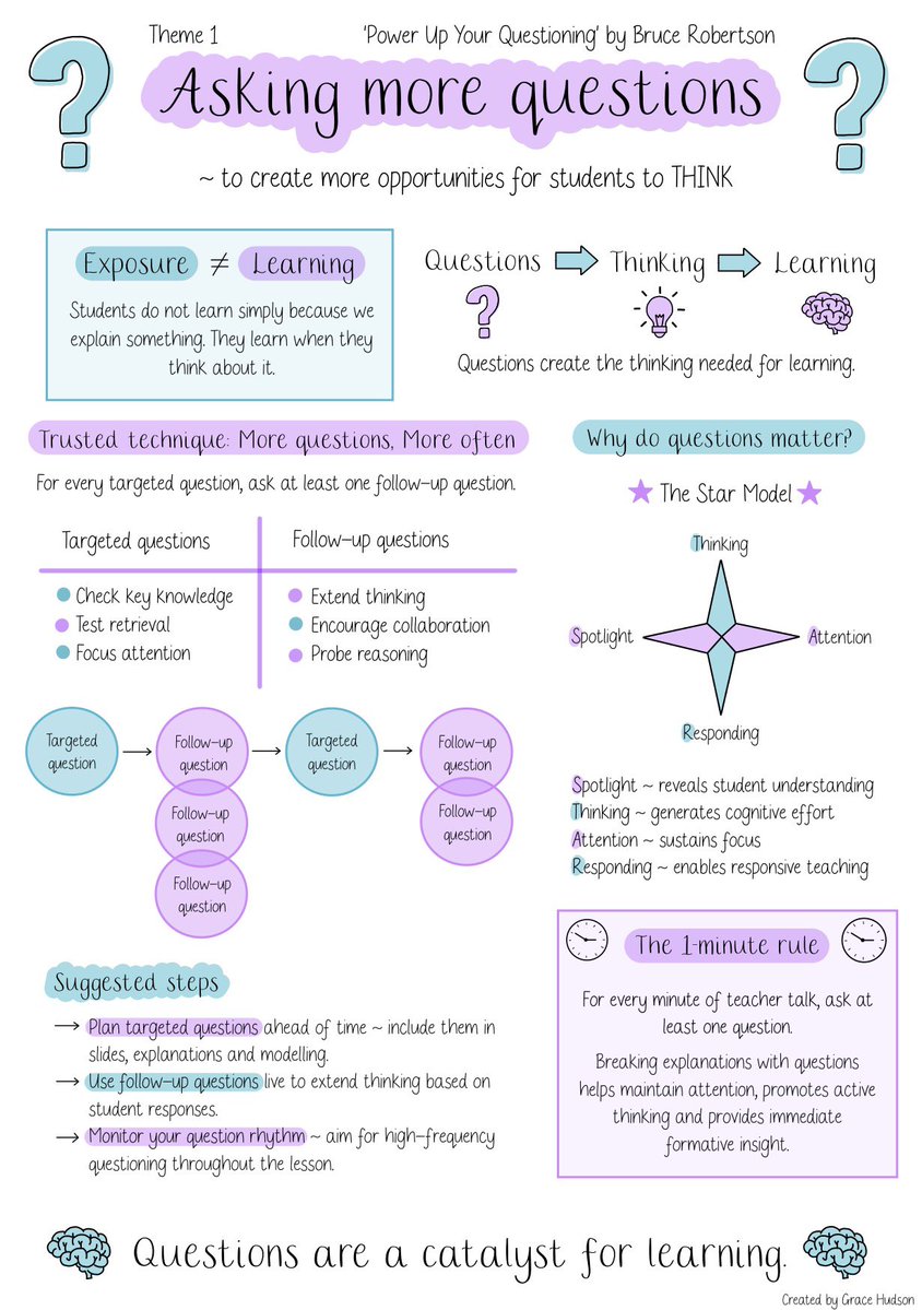 Bruce Robertson tweet media