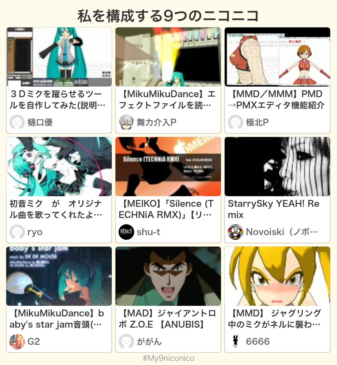 私を構成する9つのニコニコ」がXで広がるノスタルジックトレンド