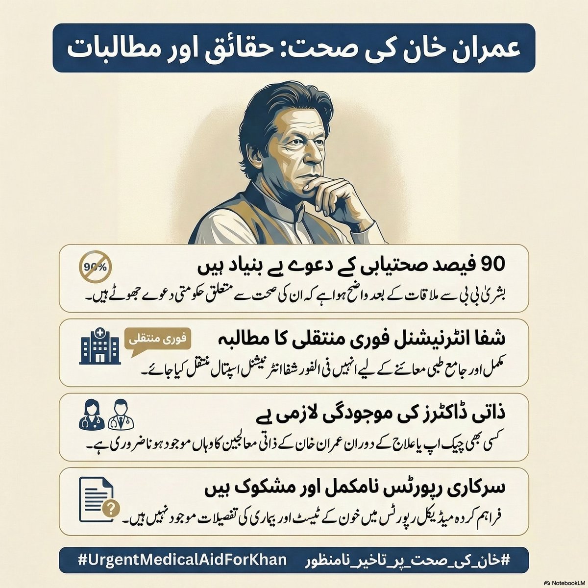 قانون اور معیشت کی کھلے عام تباہی کے بعد صحت جیسے بنیادی حق کے حصول کے لیے رمضان کے مقدس مہینے میں اسلامی جمہوریہ پاکستان کے سربراہان کی ڈھٹائی اور ان معاملات کو خفیہ رکھ کر عمران خان کو سب کی نظروں سے اوجھل کرنا اس بات کا واضح اشارہ ہے کہ کچھ تو ہے جس کی پردہ داری کی جا رہی ہے۔