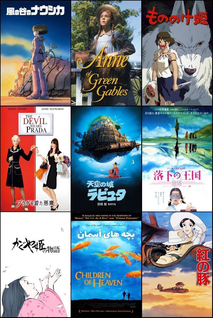 hitsujikumo_'s tweet photo. #私を構成する9つの映画
https://t.co/xukHDc5GeC 
私の推しが宮崎駿監督だから、まぁこうなるなぁ。

イラン映画「運動靴と赤い金魚」本当に良い映画で…今の惨状には目を覆うばかり。なぜこんなことに。そして自国が🇺🇸🇮🇱を支持する側になるなんて…なんて愚かな国になってしまったんだ… https://t.co/kokWqQiB9K