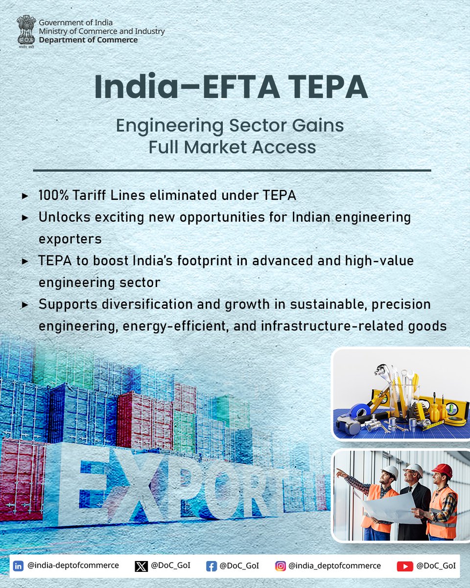 Dept of Commerce, GoI tweet media