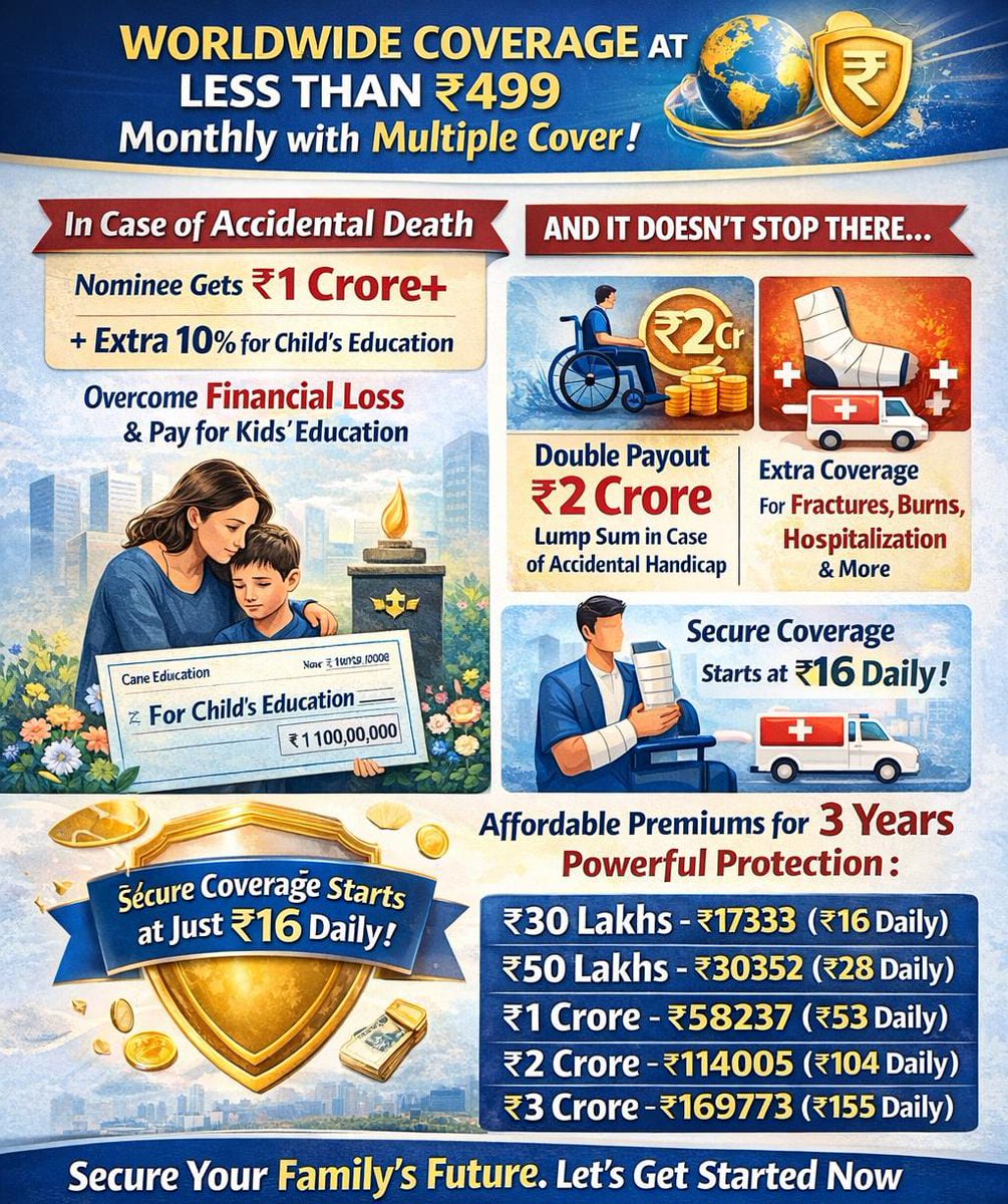 MayurNahar4U's tweet photo. I am Sure You Knew that Still it is Unknown to You

"Get World Wide Coverage at Less than Rs 499 monthly with Multiple Covers"

#Jago #StaySafe #StayAware #Family #World https://t.co/5LYuwLJ6R6