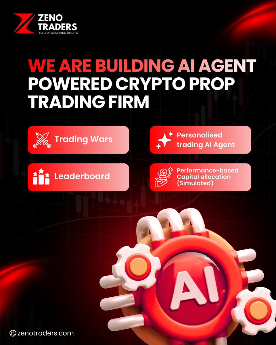 Zeno Traders tweet media