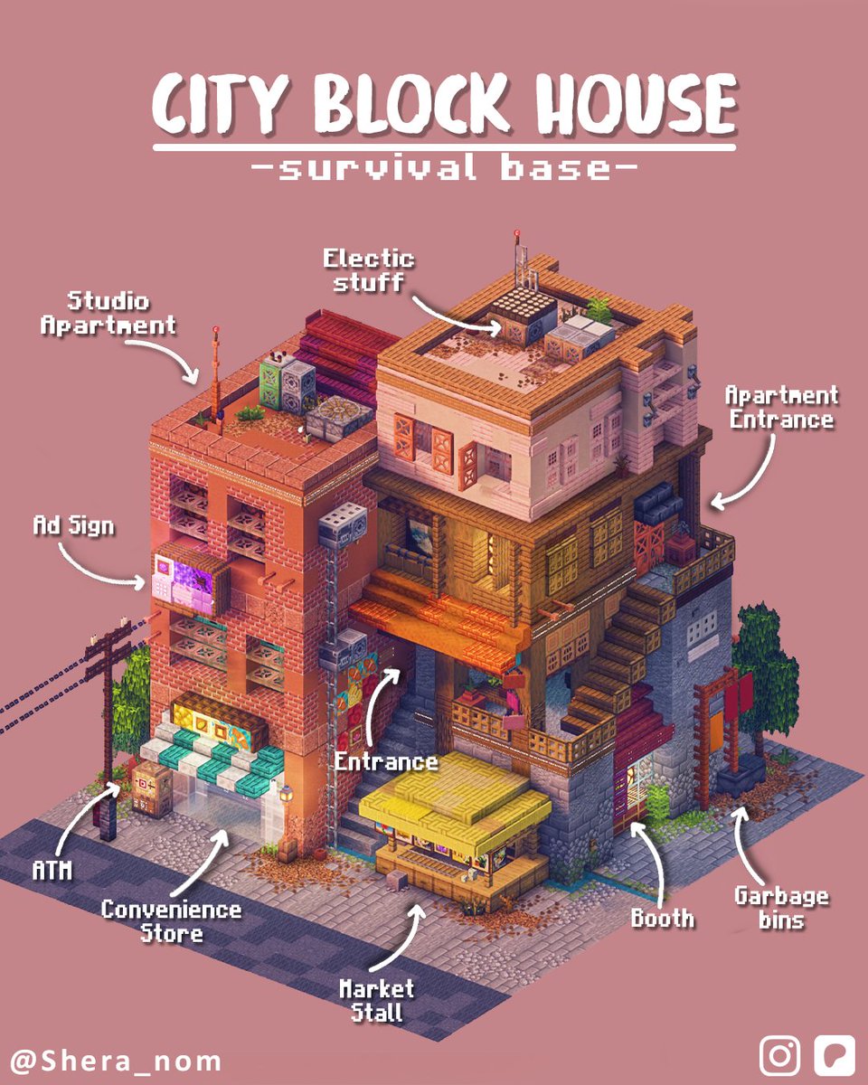 The house that started it all: City Block House #1 I think.. it could ...