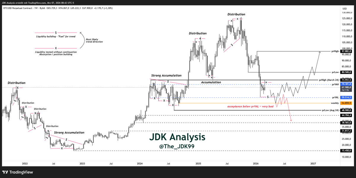 JDK Analysis 🇪🇺 tweet media