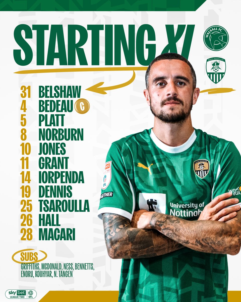 Notts County FC tweet media