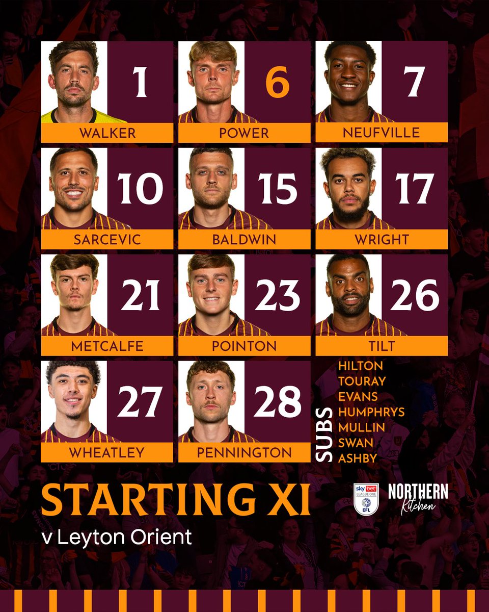 Bradford City AFC tweet media