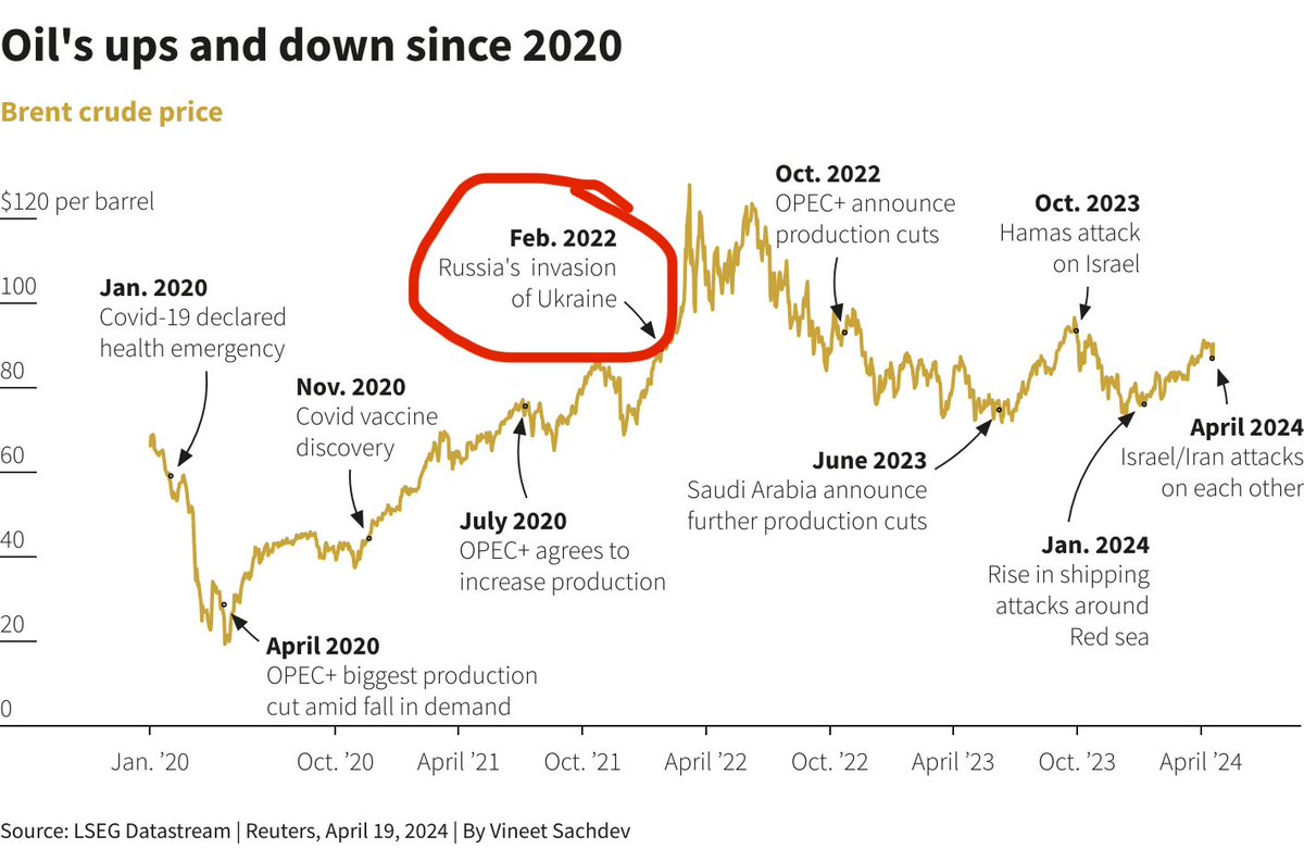 Mike Shekleton tweet media