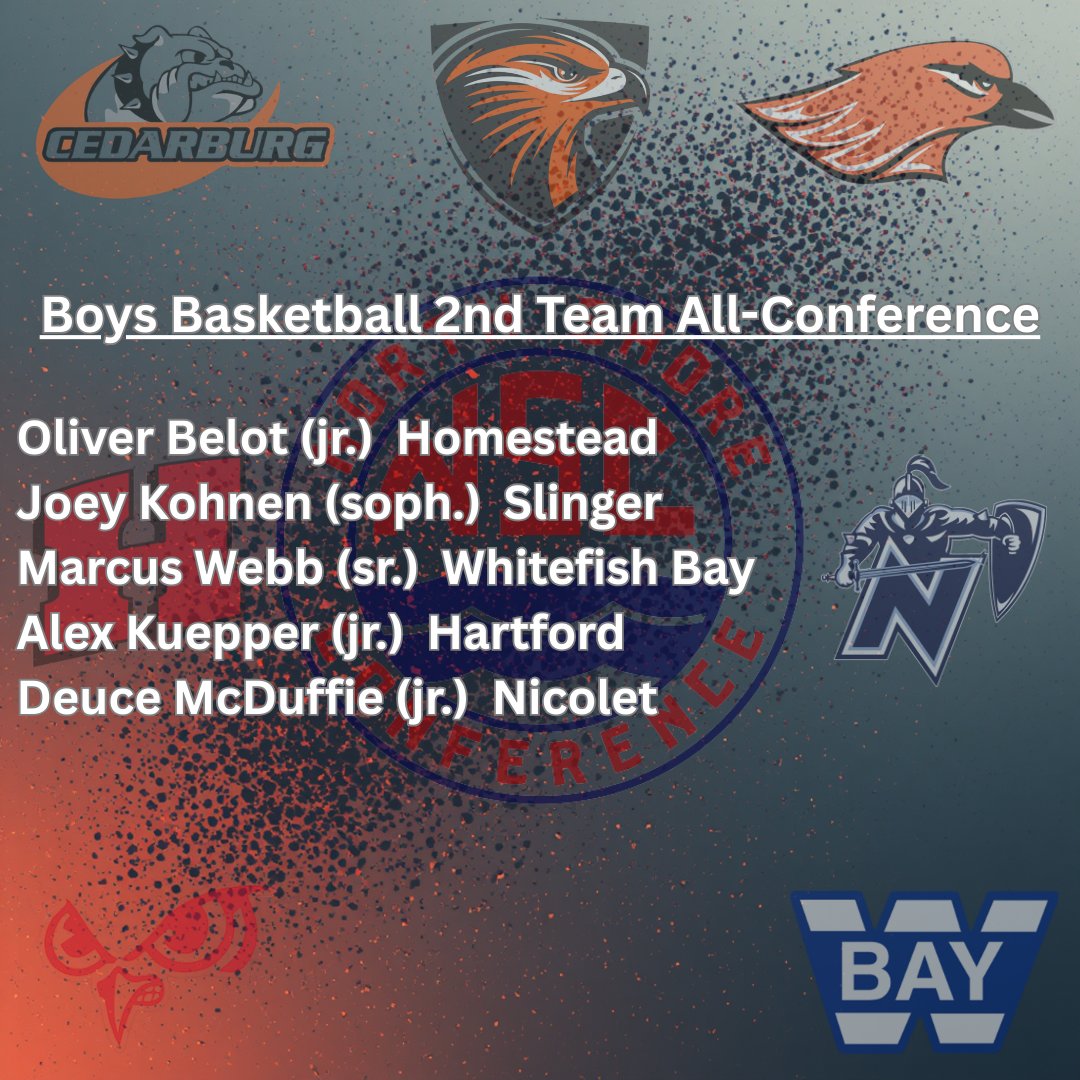 North Shore Conference ​🏀🤼🤸‍♀️🏊‍♂️ tweet media