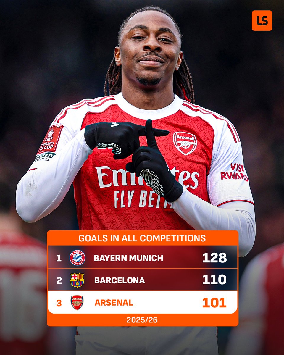 LiveScore tweet media