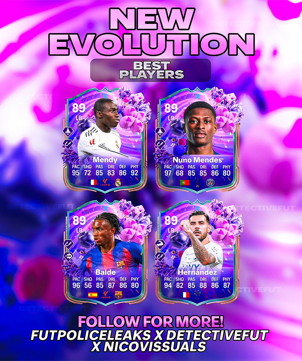 FUT POLICE LEAKS tweet media