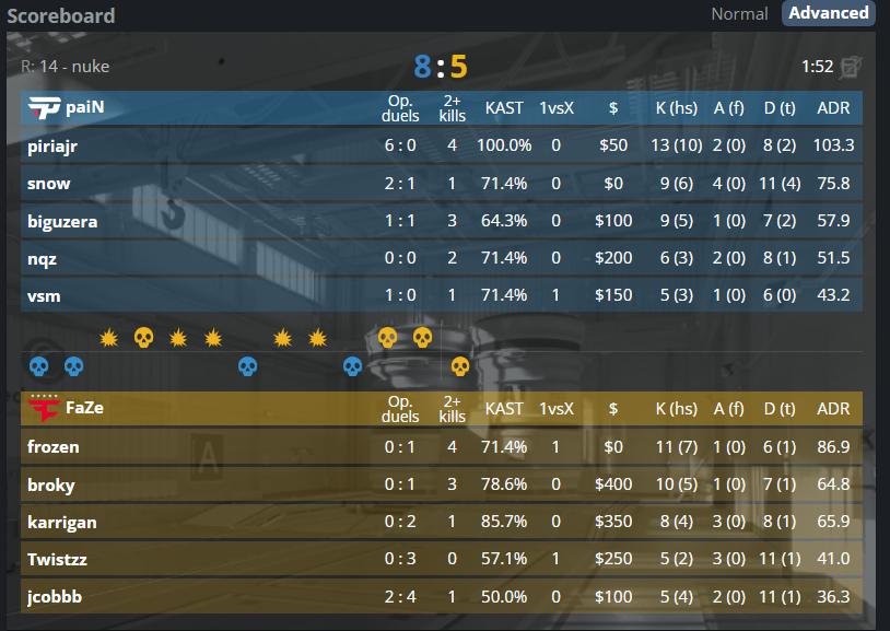 Bernardo 'BiDa' Moura tweet media