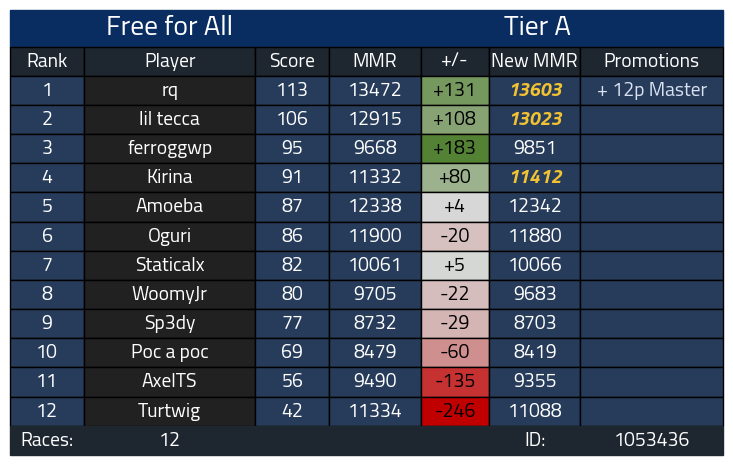 めろん 🍈 tweet media